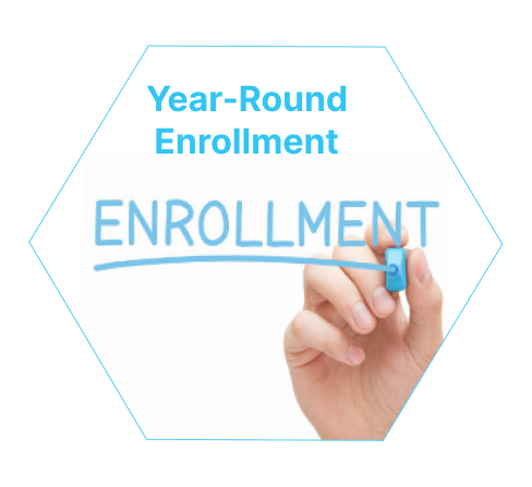 Year-Round Enrollment